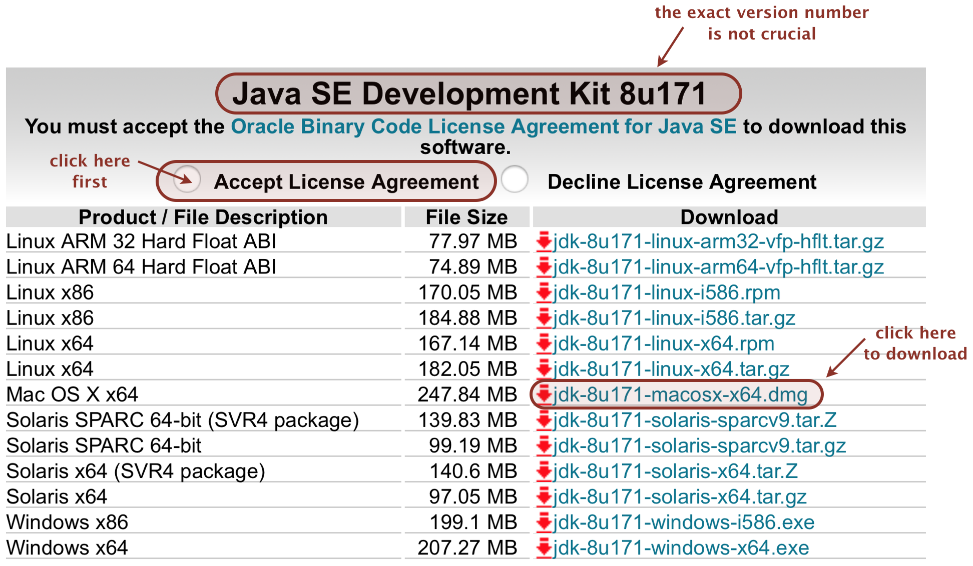 Java Jdk 8 Mac Os Download